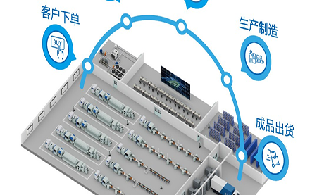 4大場景示例 帶你穿透理解臺達(dá)電子組裝智造方案內(nèi)涵